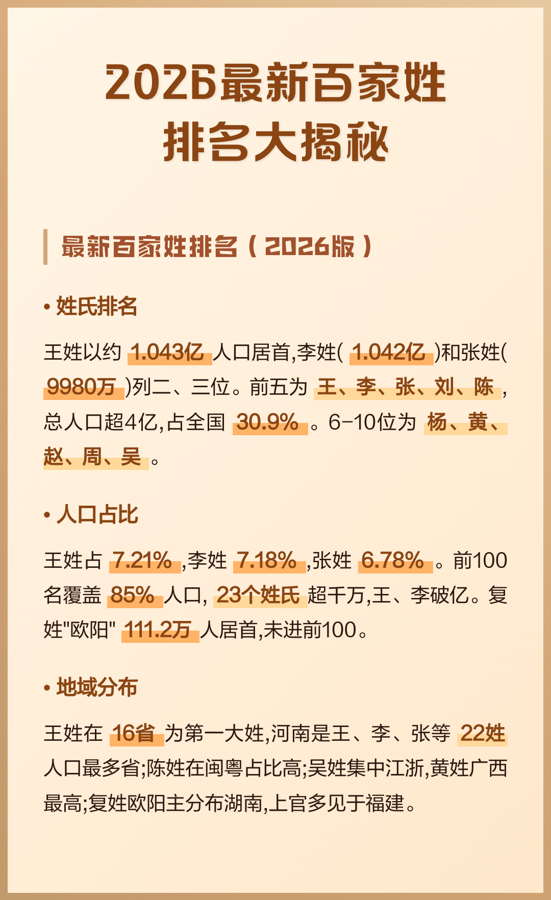 温州百家姓排名100(温州百家姓排名前100)