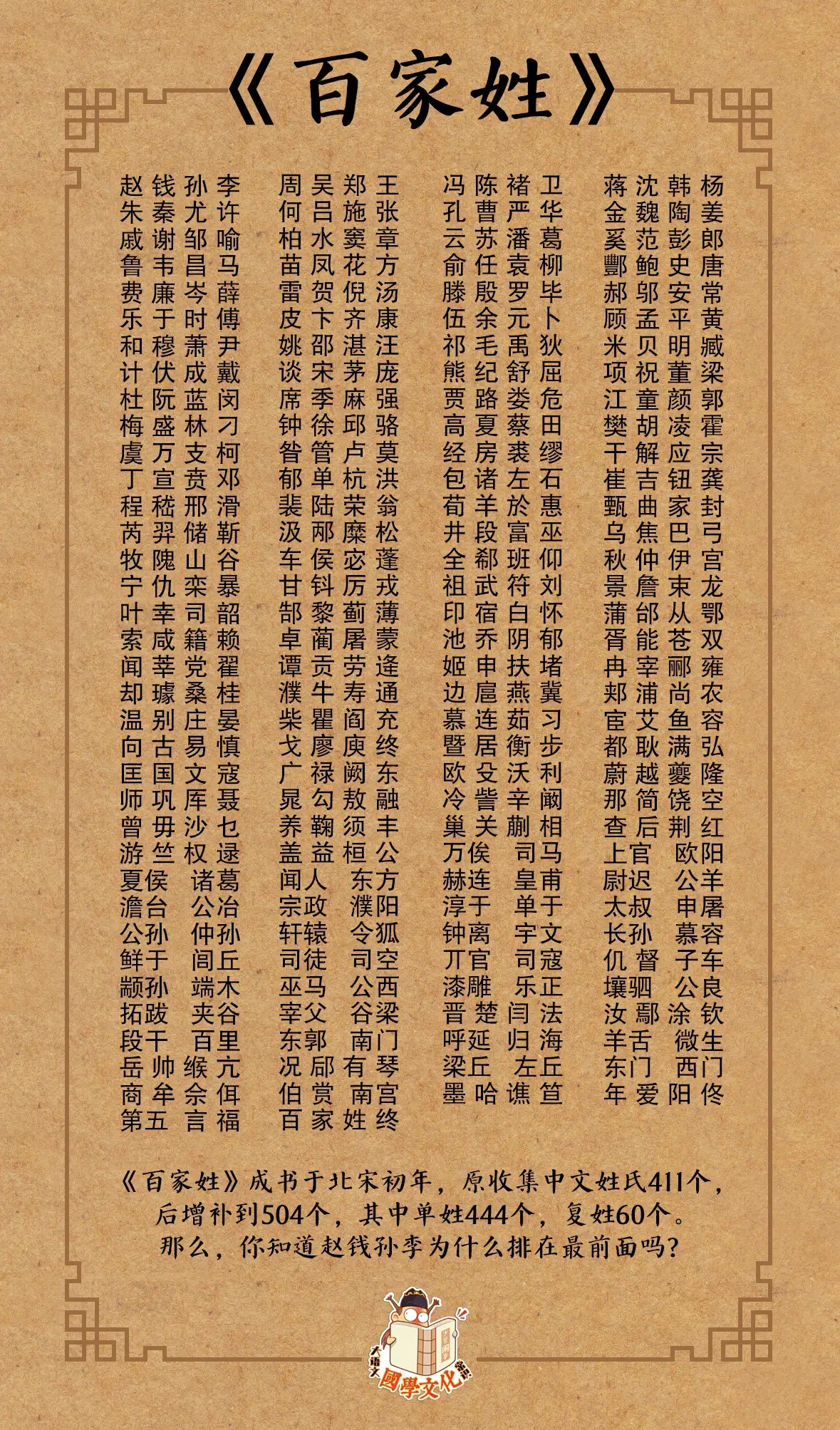 百家姓姓氏名字排序表(百家姓姓氏名字排序表大全) 百家姓姓氏名字排序表(百家姓姓氏名字排序表大全)