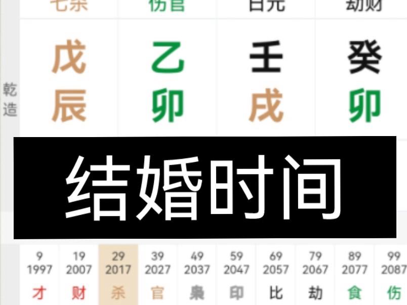 怎么看合八字选婚期(合婚合八字的三大误区) 怎么看合八字选婚期(合婚合八字的三大误区)