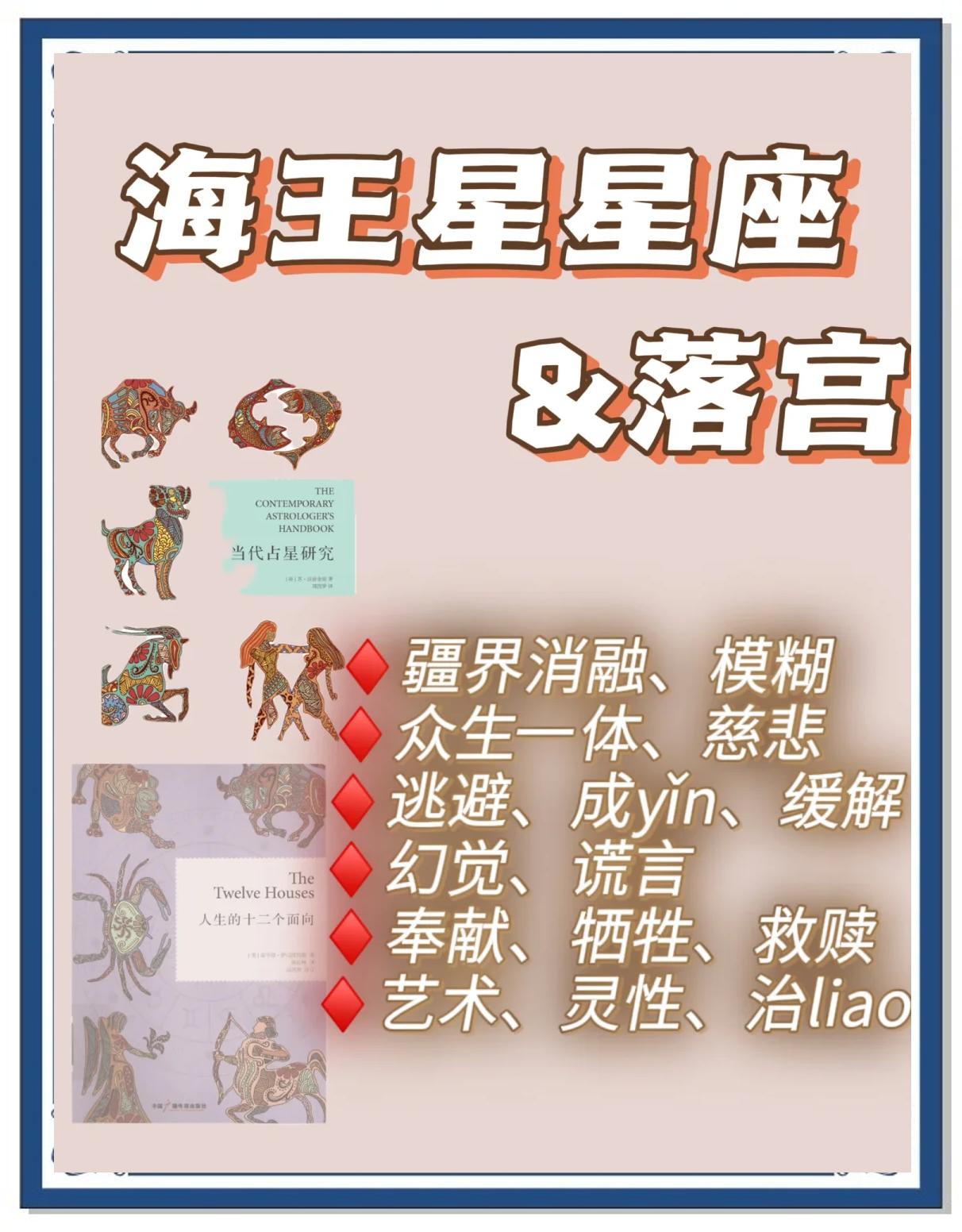 如何查询星座星盘(查询星座星盘小程序入口)