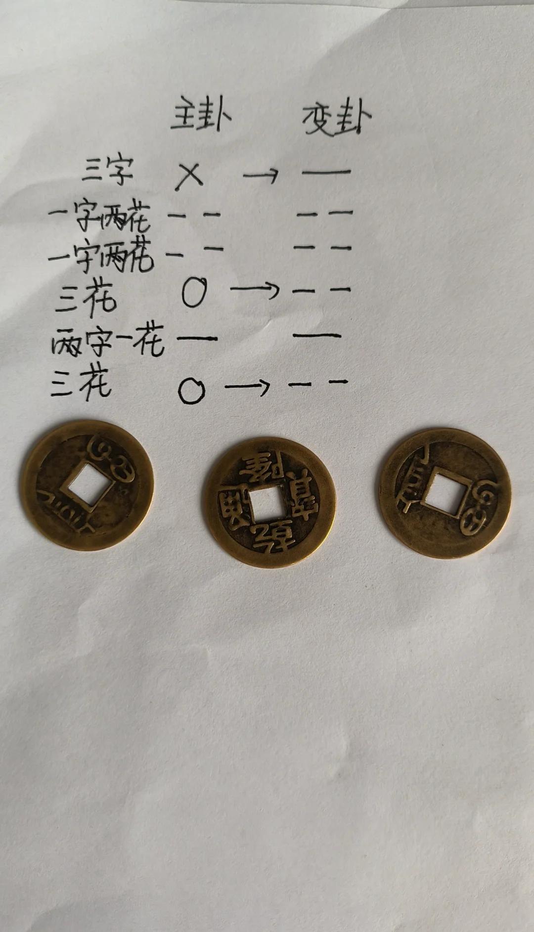 免费摇卦(免费摇卦观音灵签) 免费摇卦(免费摇卦观音灵签)