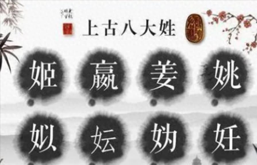百家姓是谁的后代(百家姓各自的始祖是谁) 百家姓是谁的后代(百家姓各自的始祖是谁)