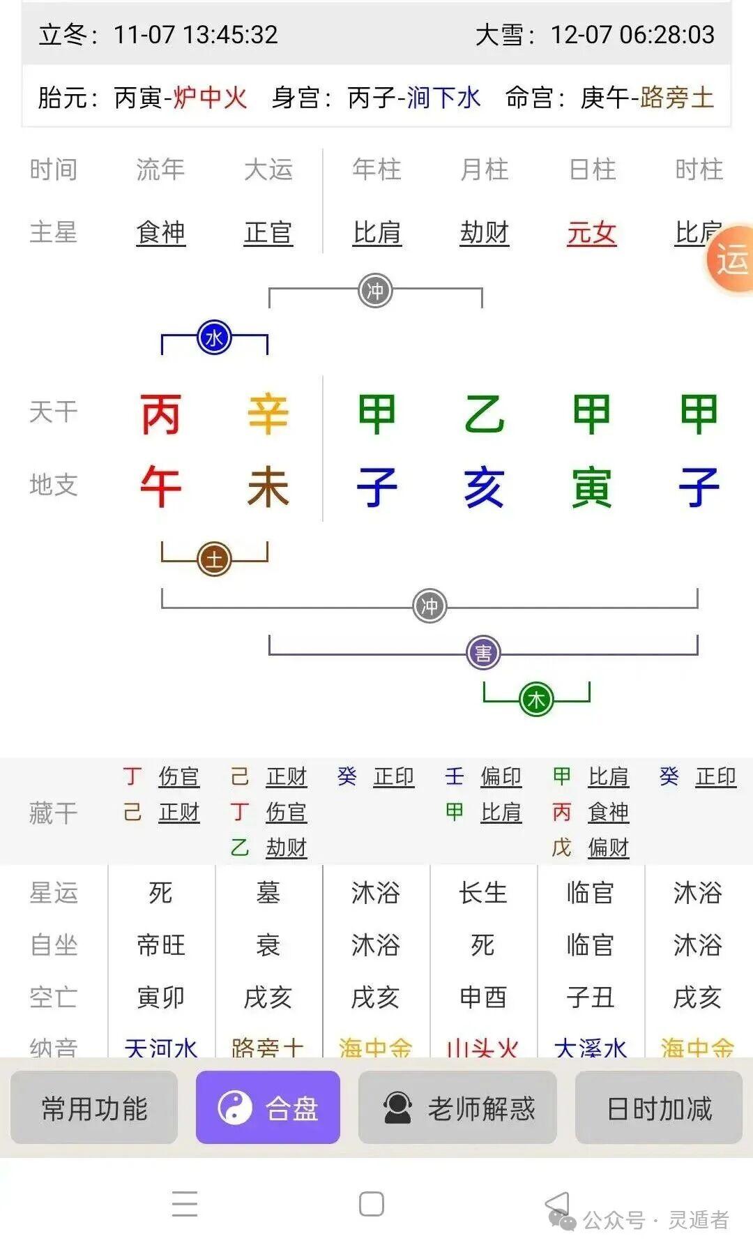 看八字大运(看八字大运用神手抄本)