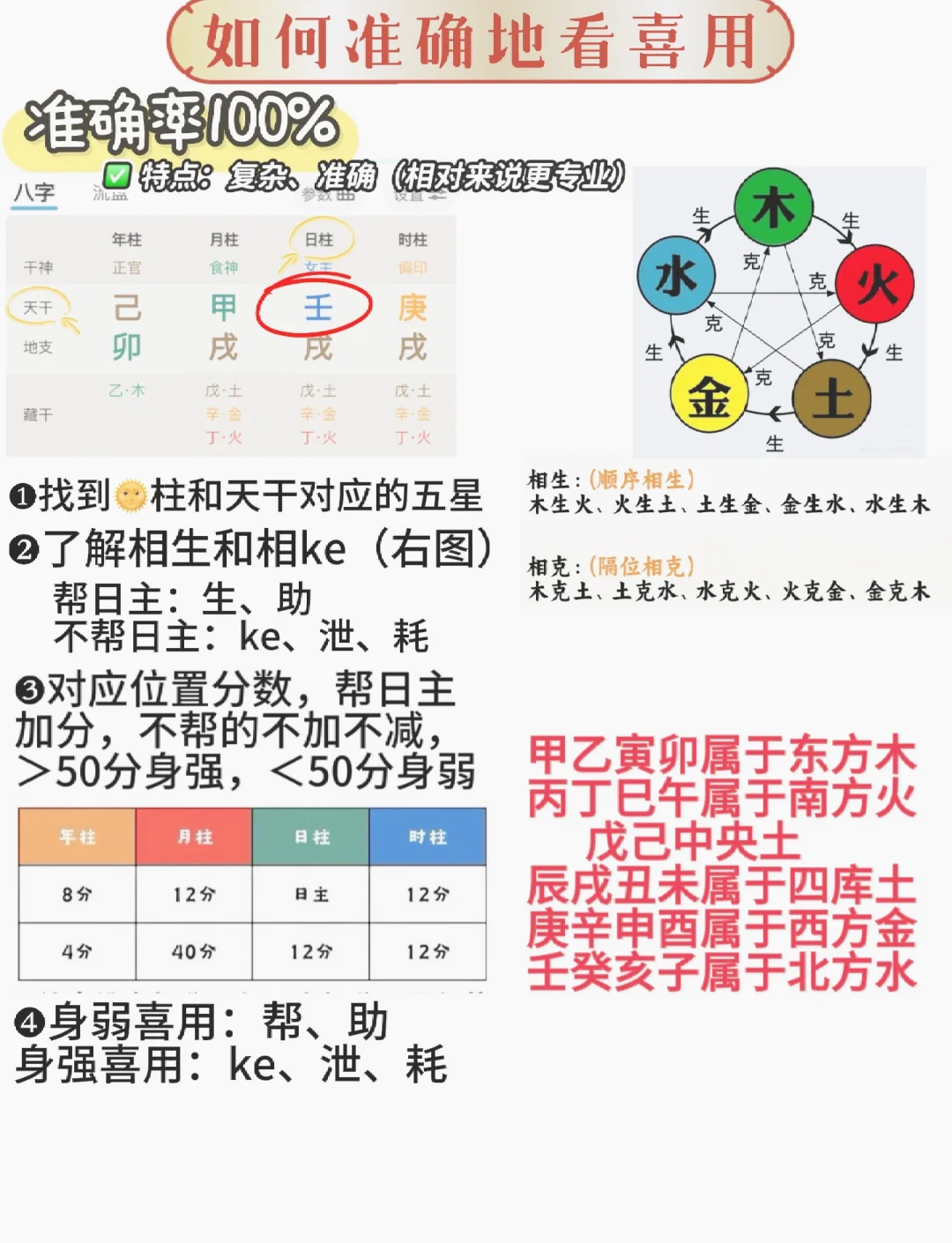 八字看缺什么与喜的方法(八字怎么看自己喜什么五行) 八字看缺什么与喜的方法(八字怎么看自己喜什么五行)