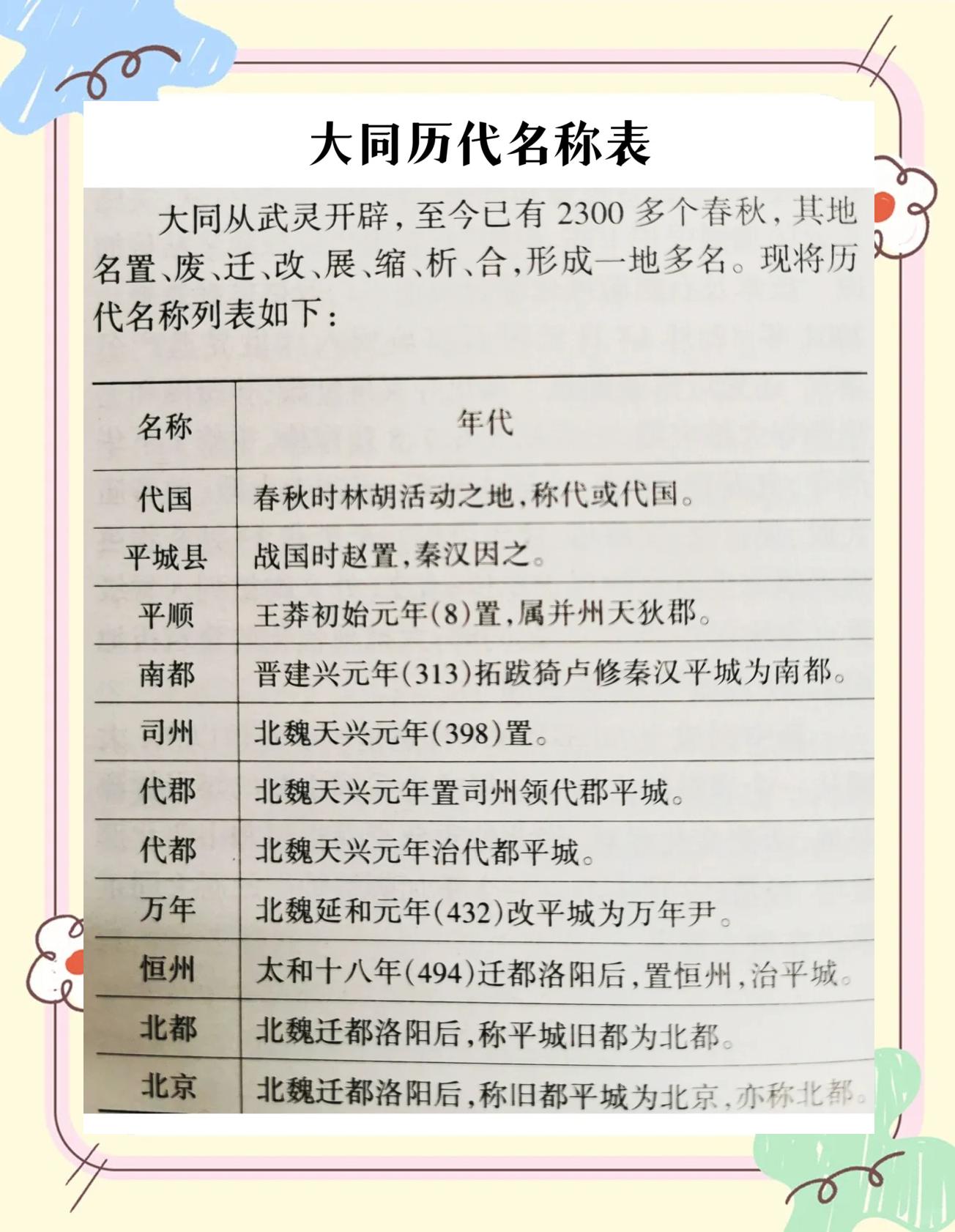 百家姓是那个朝代编的(百家姓是从哪个朝代产生的)