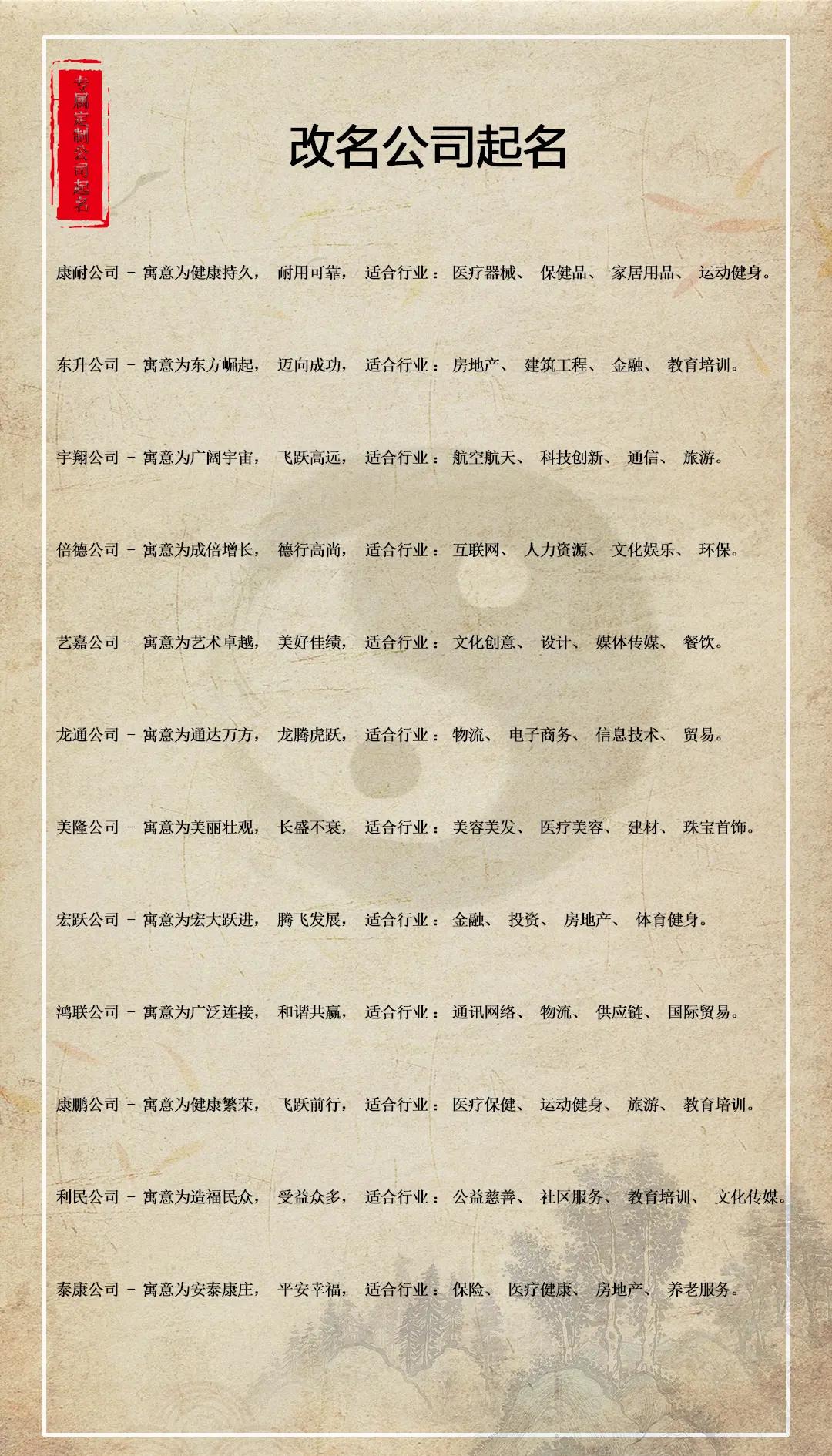 公司起名字打分免费测试(公司起名打分免费测试1518)