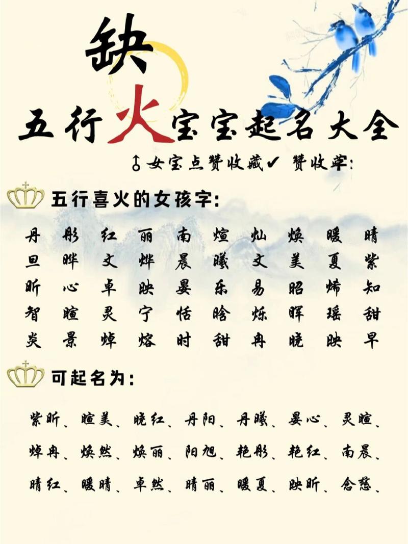 起名寓意好的字(起名寓意好的字女)