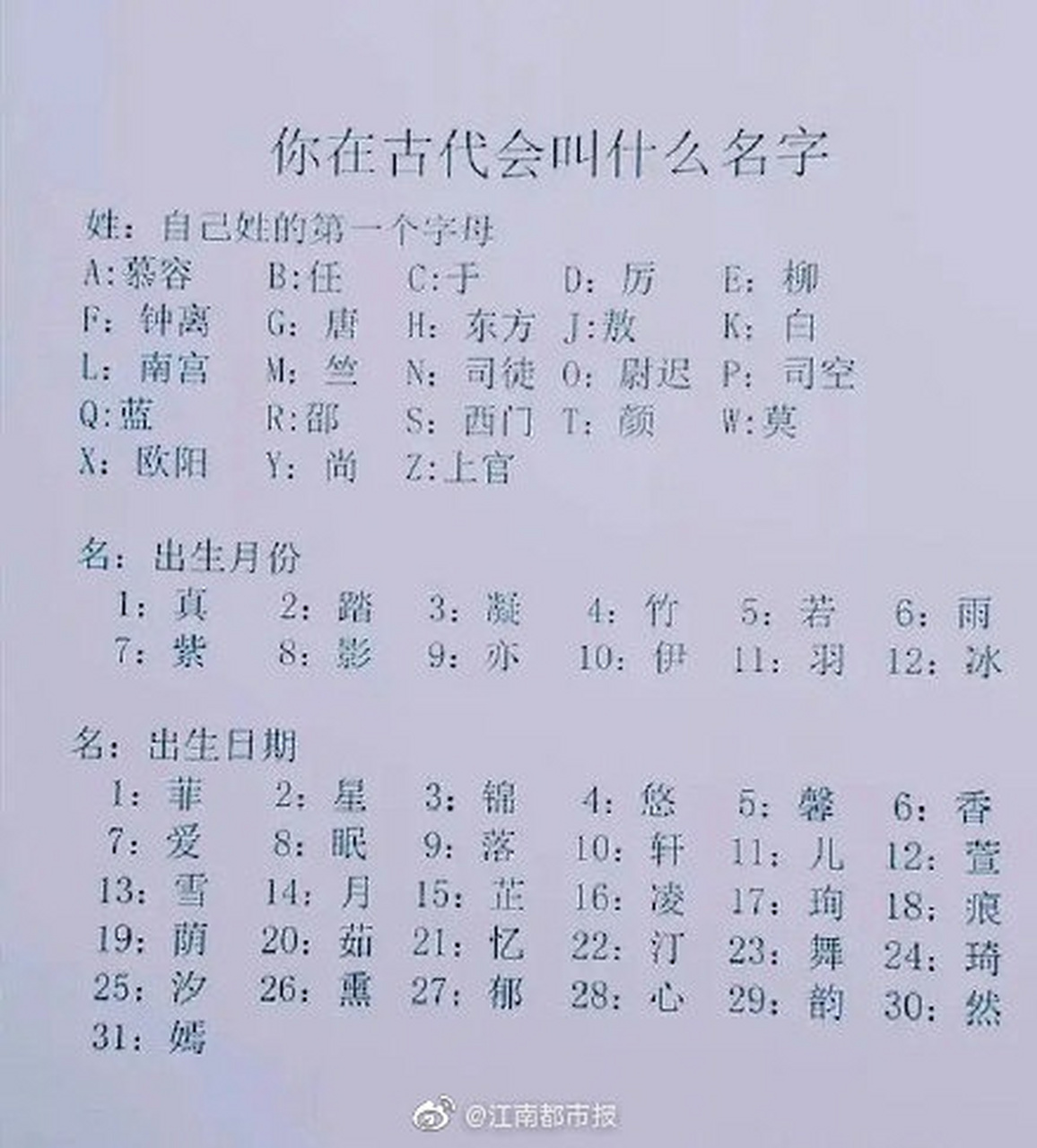 免费姓名测试结果查询(2026免费姓名测试平台对比)