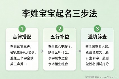 给宝宝起名网(宝宝起名网官网) 给宝宝起名网(宝宝起名网官网)