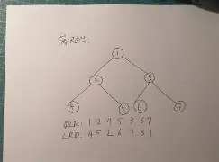 占卜师序列进阶四序列怎么选(占卜家序列9到序列1的晋升顺序) 占卜师序列进阶四序列怎么选(占卜家序列9到序列1的晋升顺序)