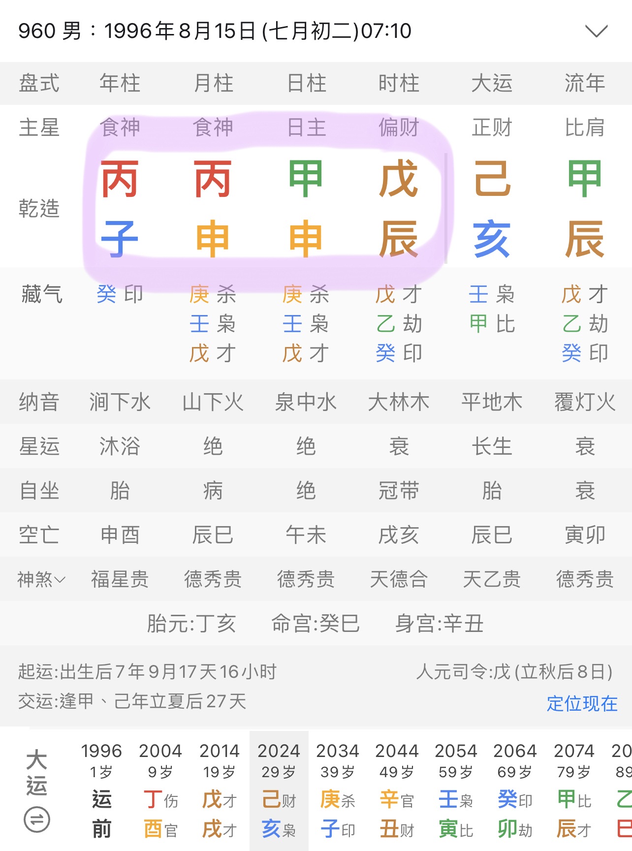 命格查询(命格查询表格五行分析详解)