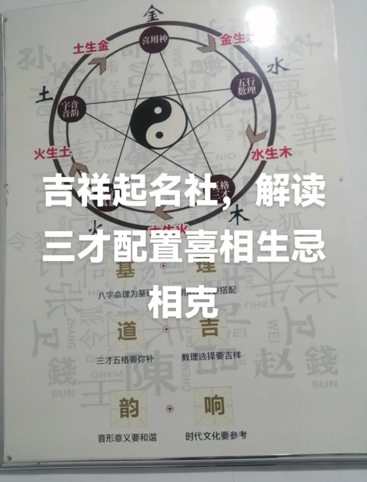 名字三才配置表(名字三才配置重要吗) 名字三才配置表(名字三才配置重要吗)