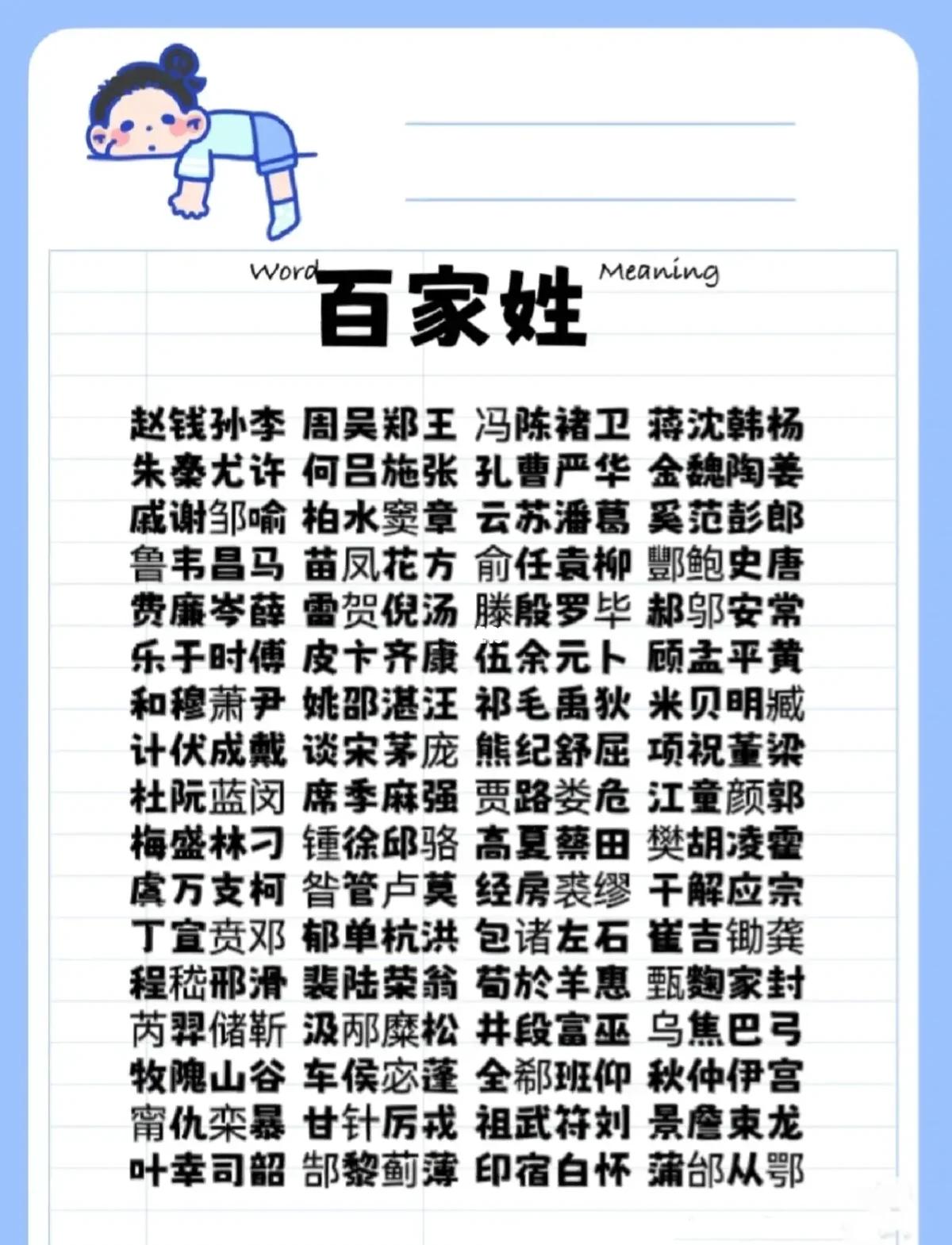 百家姓最新版本(百家姓最新版504)