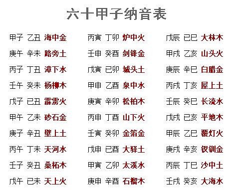 测卦叫啥(测卦是什么意思)