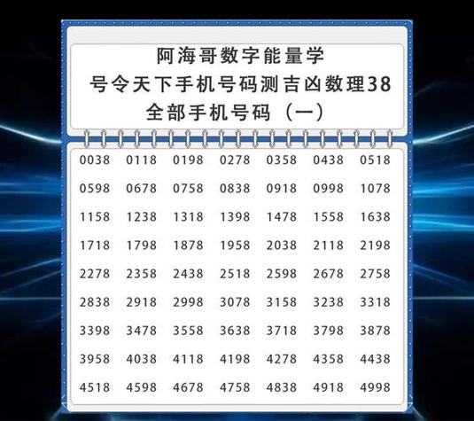 号码测吉凶免费周易(号码测吉凶免费周易网) 号码测吉凶免费周易(号码测吉凶免费周易网)