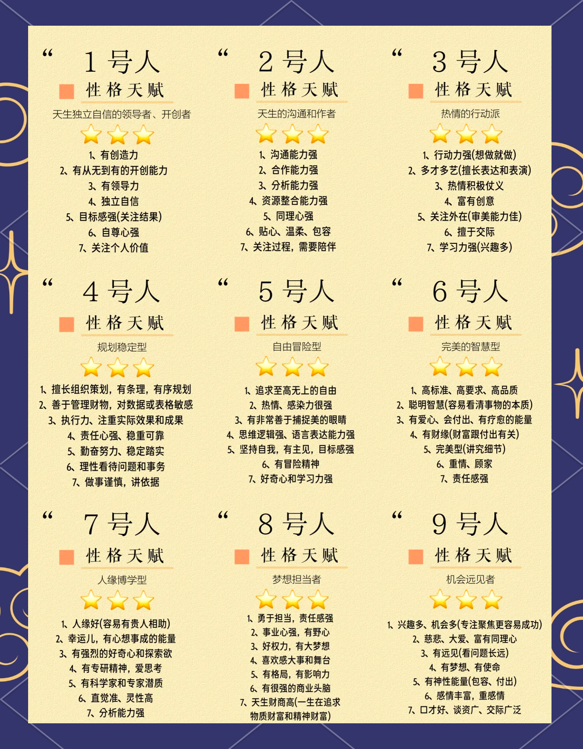 从姓名查看一生命运(从姓名查看一生命运方法)