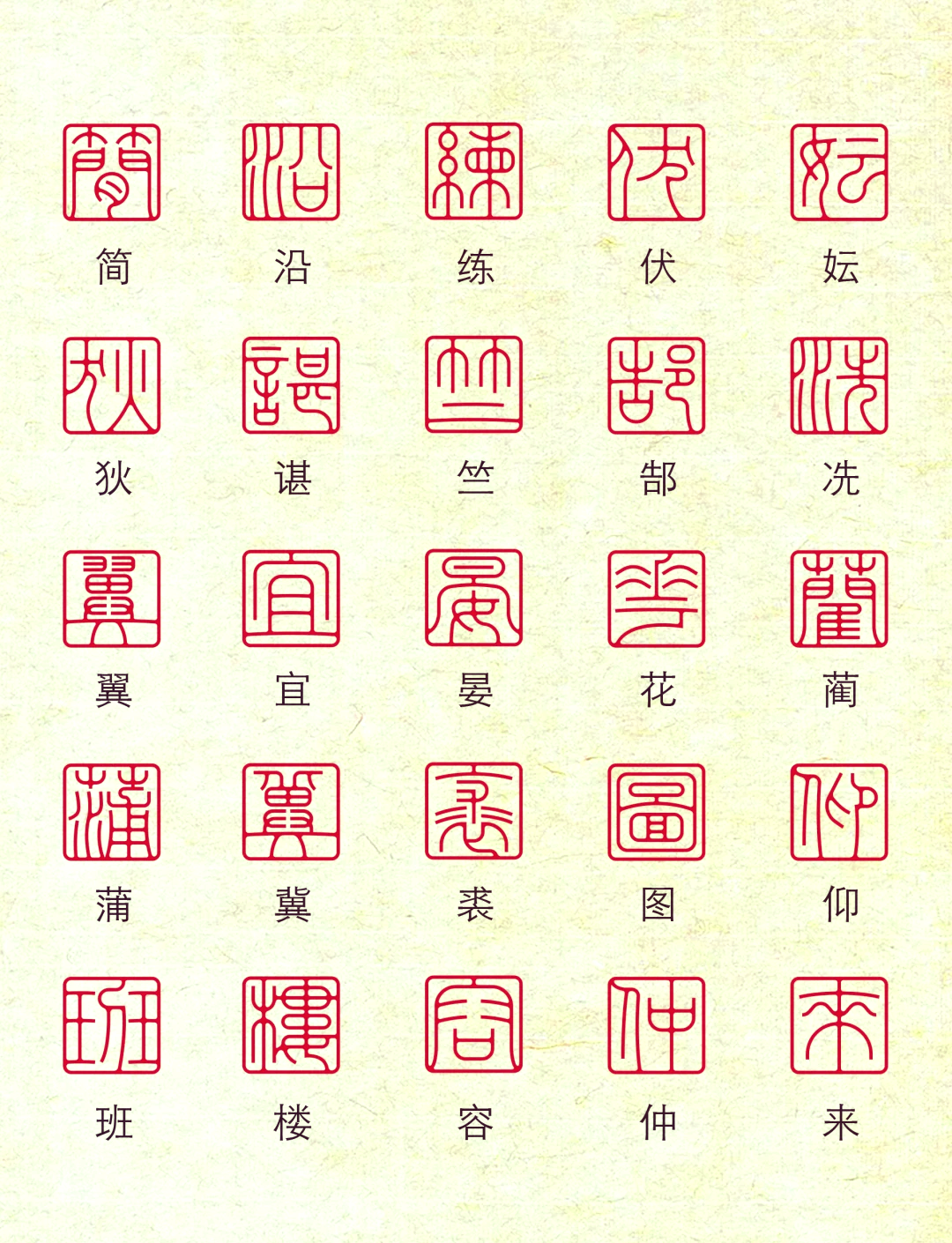 百家姓有几位(百家姓有多少人)