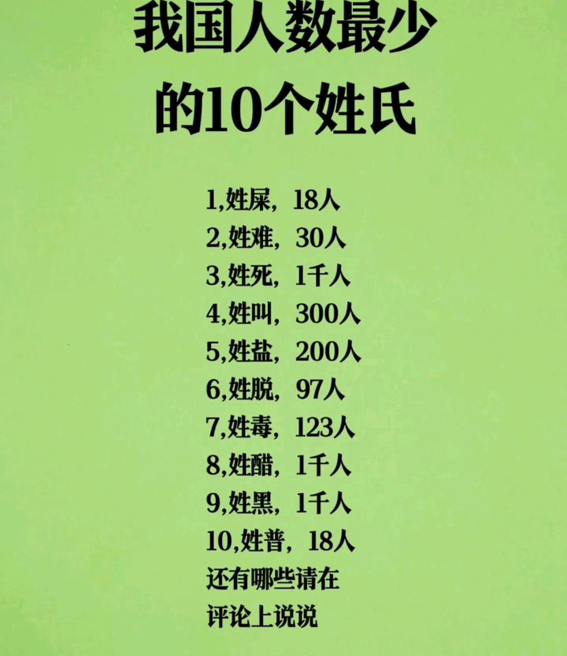 百家姓有几位(百家姓有多少人) 百家姓有几位(百家姓有多少人)