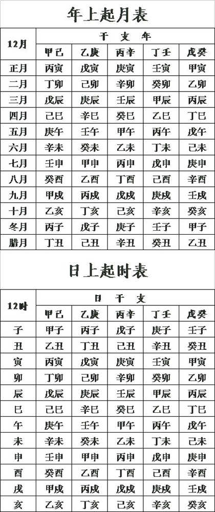 安康网免费测八字起名(安康网免费起名打分结果) 安康网免费测八字起名(安康网免费起名打分结果)