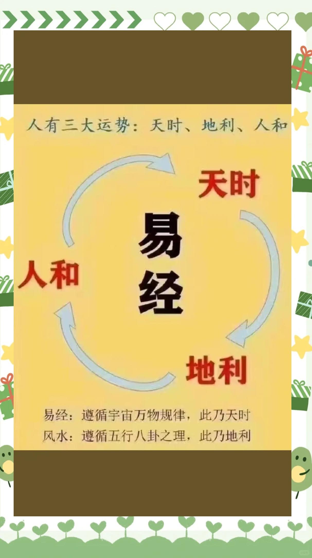 如何学风水开始学什么东西(如何学风水开始学什么东西好)