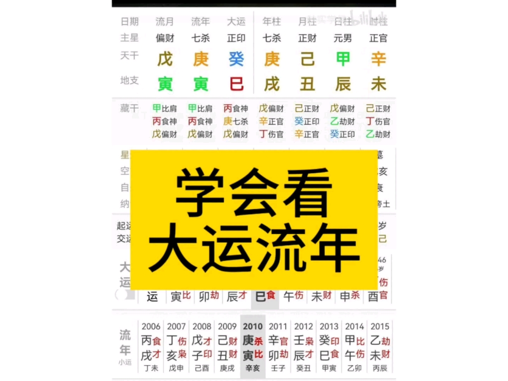 八字算命免费测算大运(卜易居十年大运免费算命网) 八字算命免费测算大运(卜易居十年大运免费算命网)