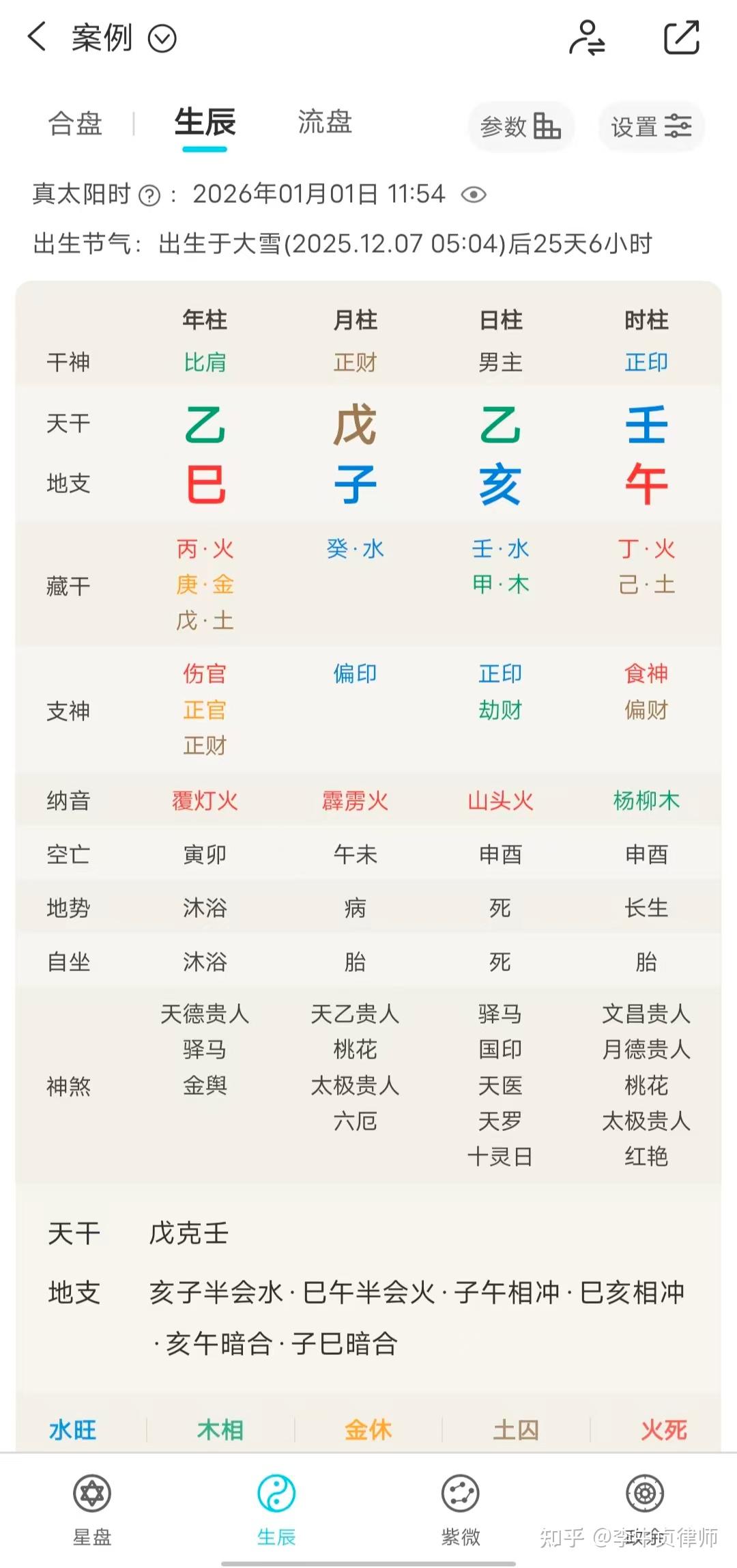 算八字的软件哪个最好(算八字的app哪个好用) 算八字的软件哪个最好(算八字的app哪个好用)