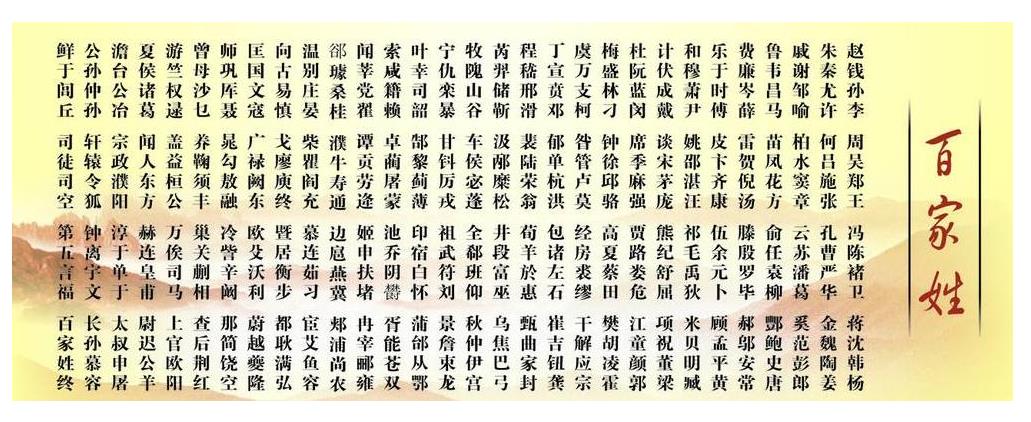 百家姓里有多少个姓(百家姓里有多少个姓氏)