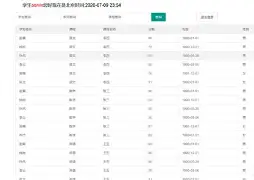 姓名测分数查询张远誉涵(卜易居免费测名打分最简单方法)