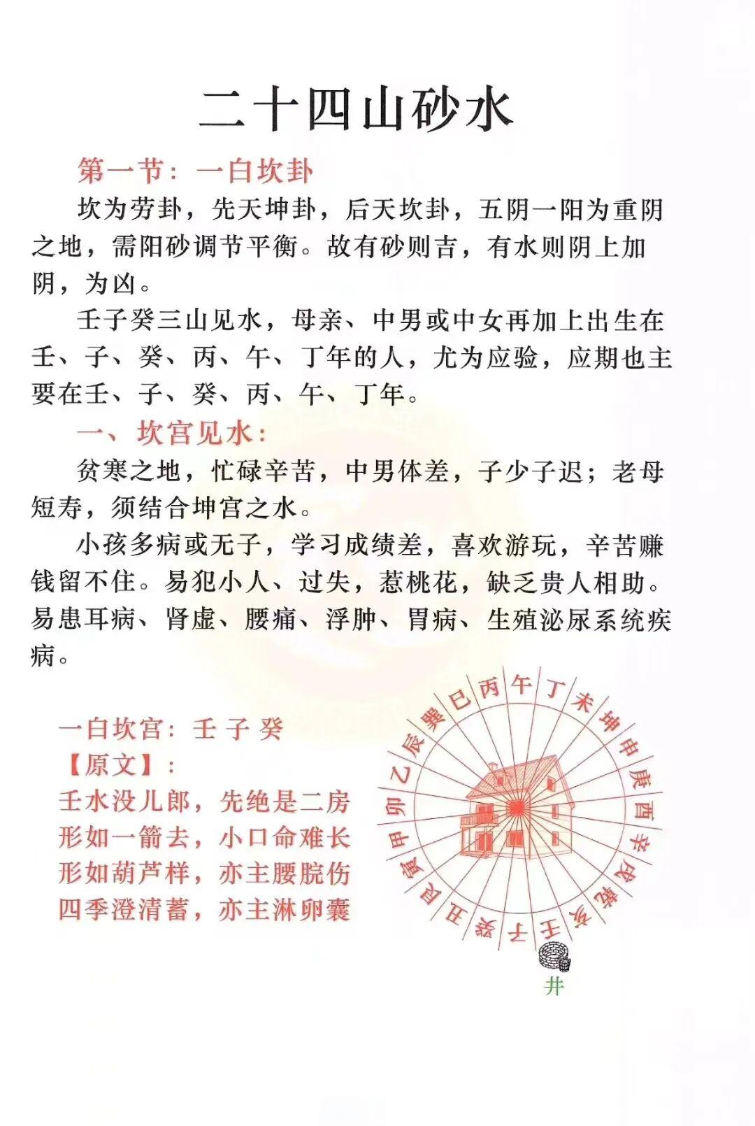 二十四山向分别是什么(二十四山向或兼向的正确向法)