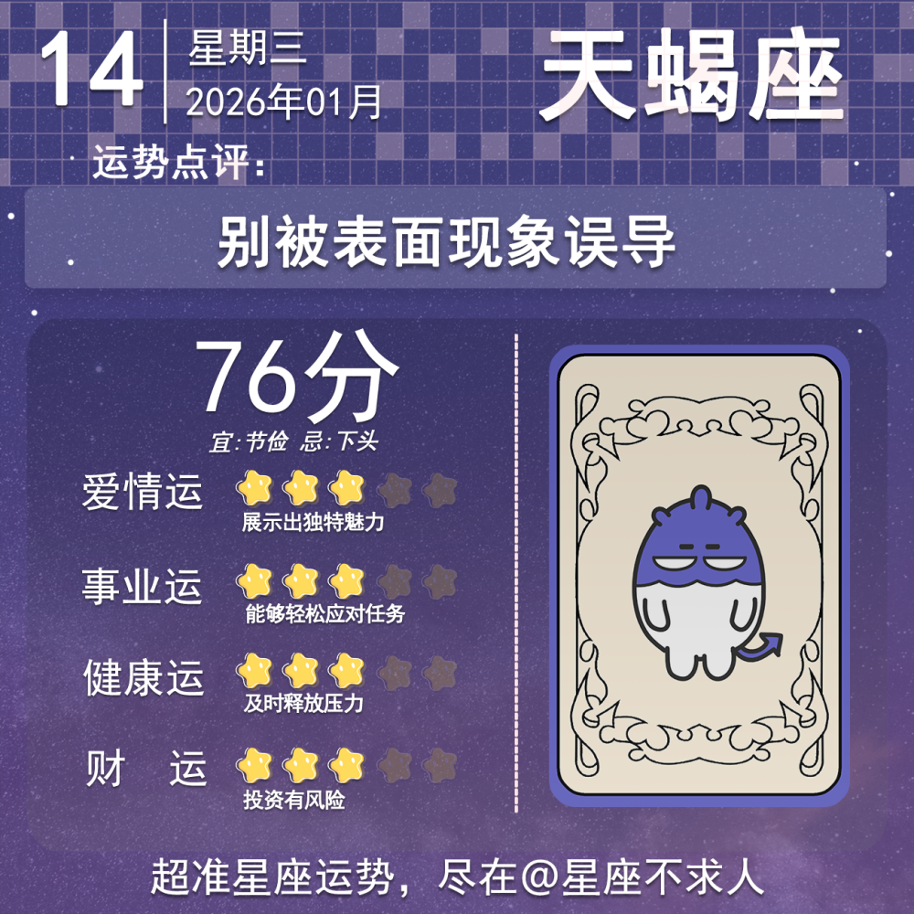 星座运势每一日查询(星座运势每日更新查询2020)