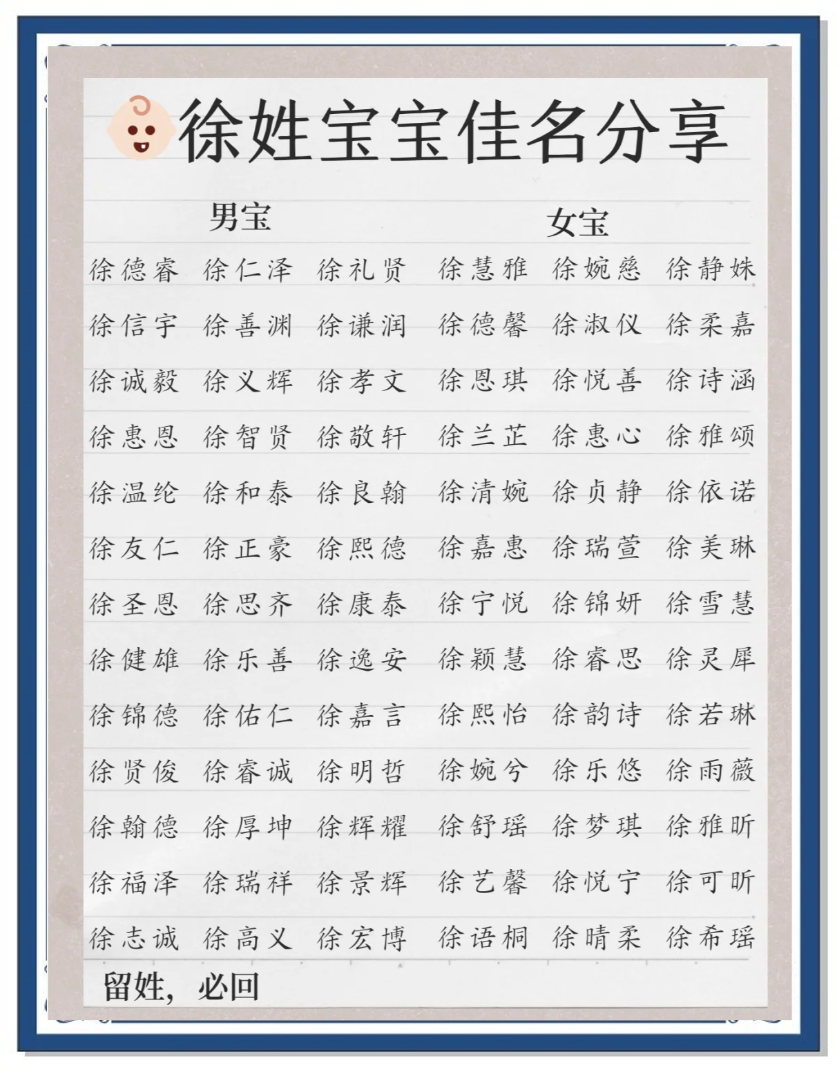 百家姓姓徐的排多少号(姓徐的百家姓里面排多少位)