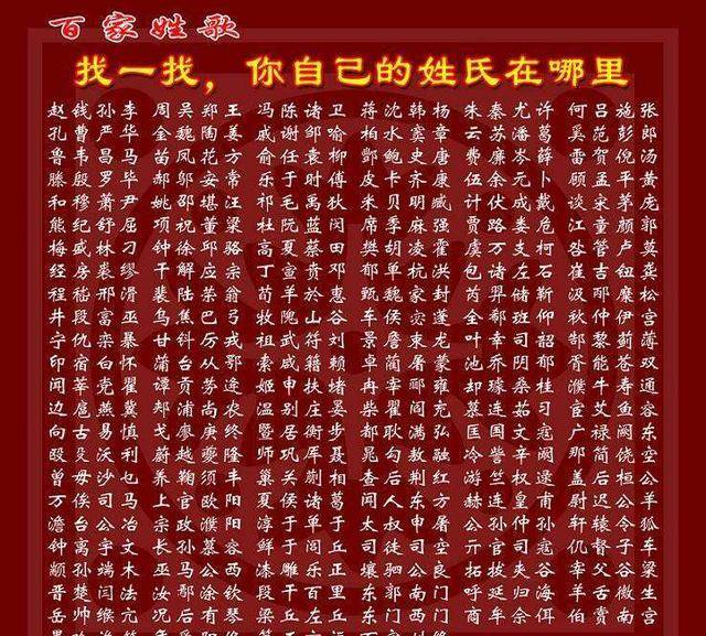 百家姓全部大姓名单(百家姓全部大姓名单排名)