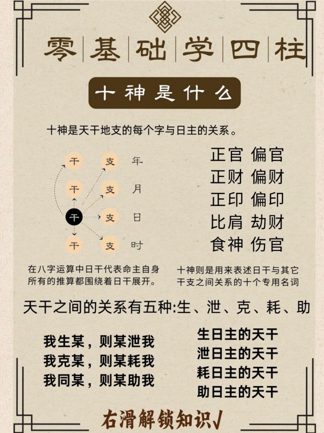 2001年生辰八字对照表(2001年12月1日生辰八字) 2001年生辰八字对照表(2001年12月1日生辰八字)