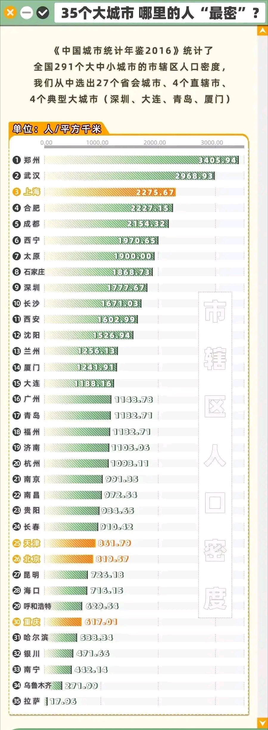 邱姓人口全国排名(全国邱姓人口大村排名)