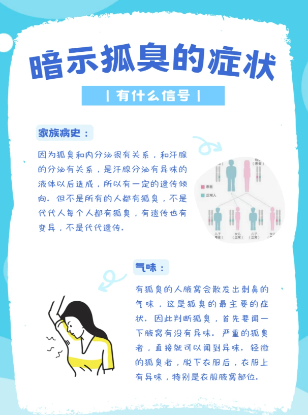 狐臭有什么明显的特征(狐臭哪些部位能体现出来) 狐臭有什么明显的特征(狐臭哪些部位能体现出来)