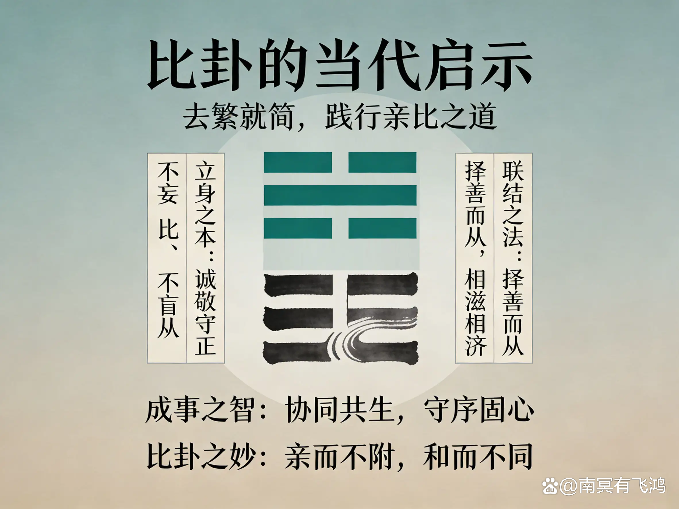 易经起名(易经起名大师) 易经起名(易经起名大师)