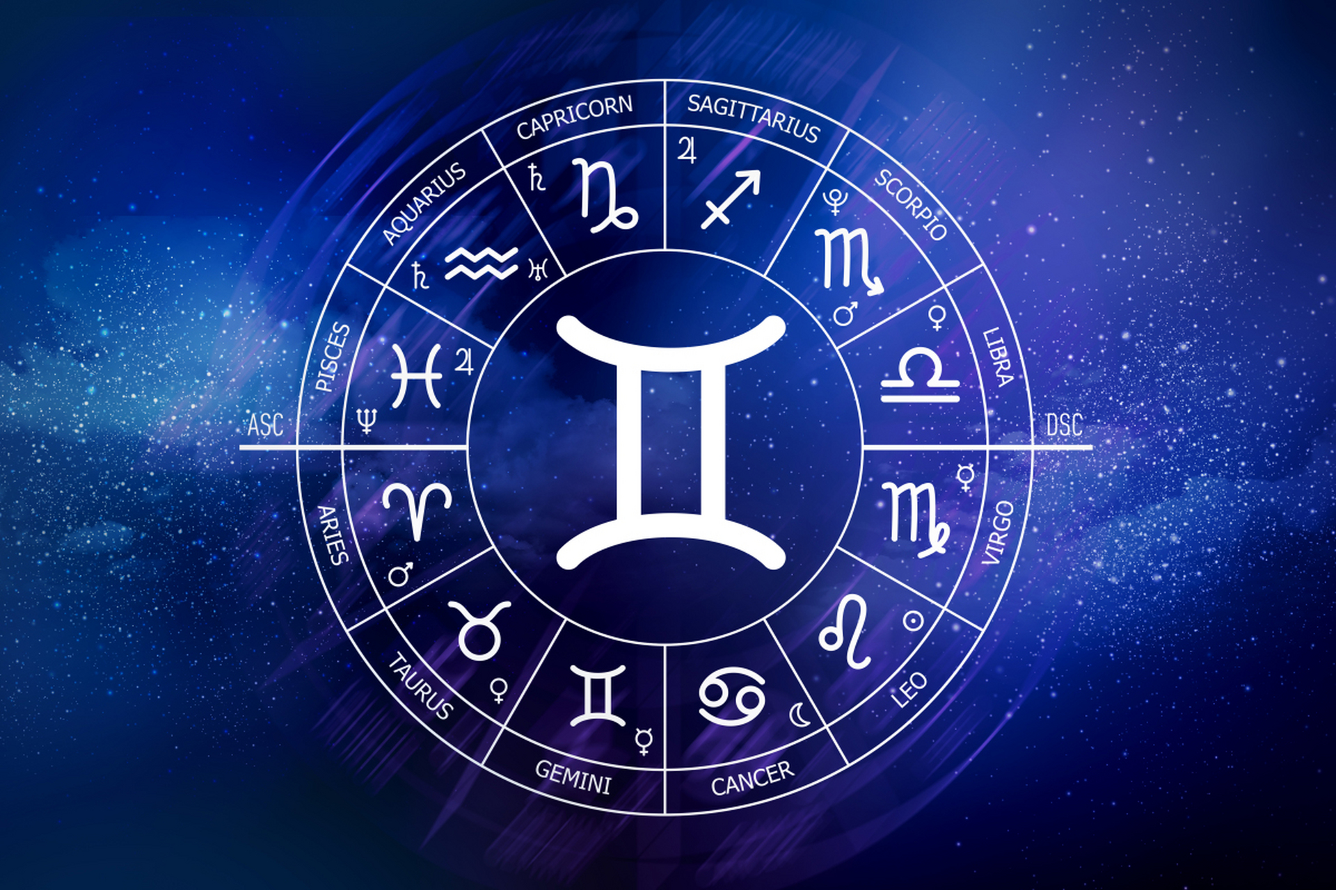 星座全盘(超清)(星座屋星盘查询入口)