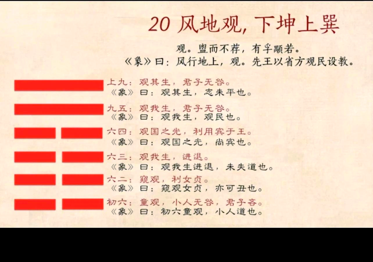 问卦怎么问(问卦怎么问术语)