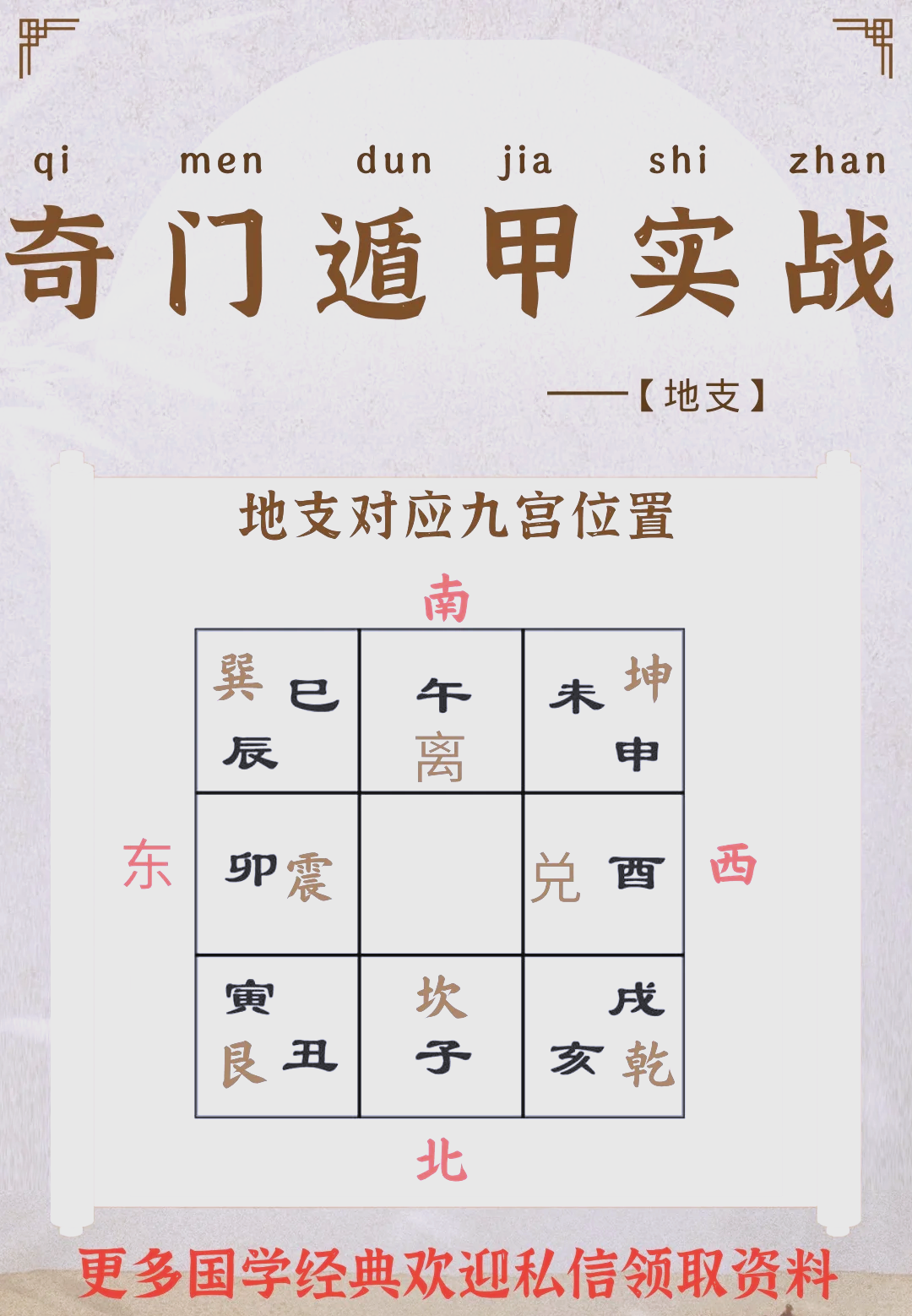 奇门遁甲排盘免费(奇门遁甲排盘免费软件)