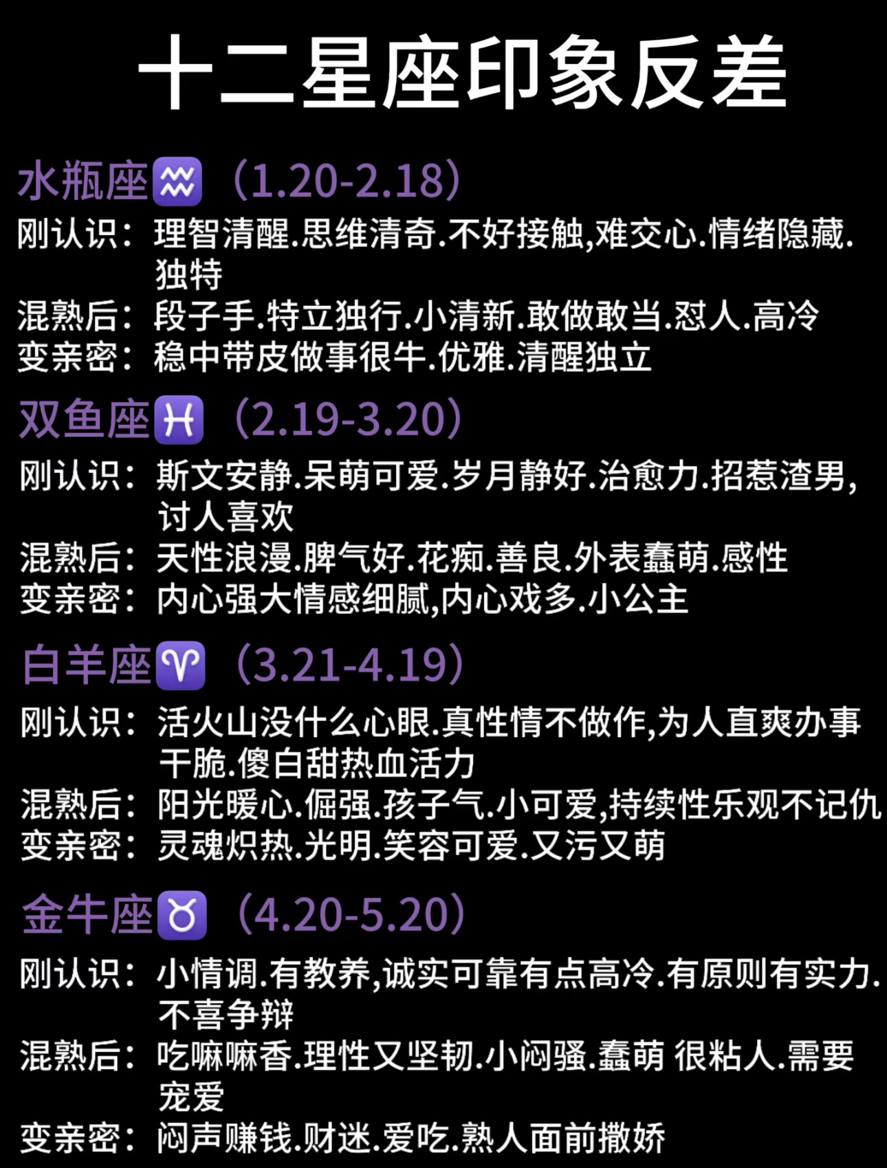 十二星座运势解析(一周十二星座运势解析) 十二星座运势解析(一周十二星座运势解析)
