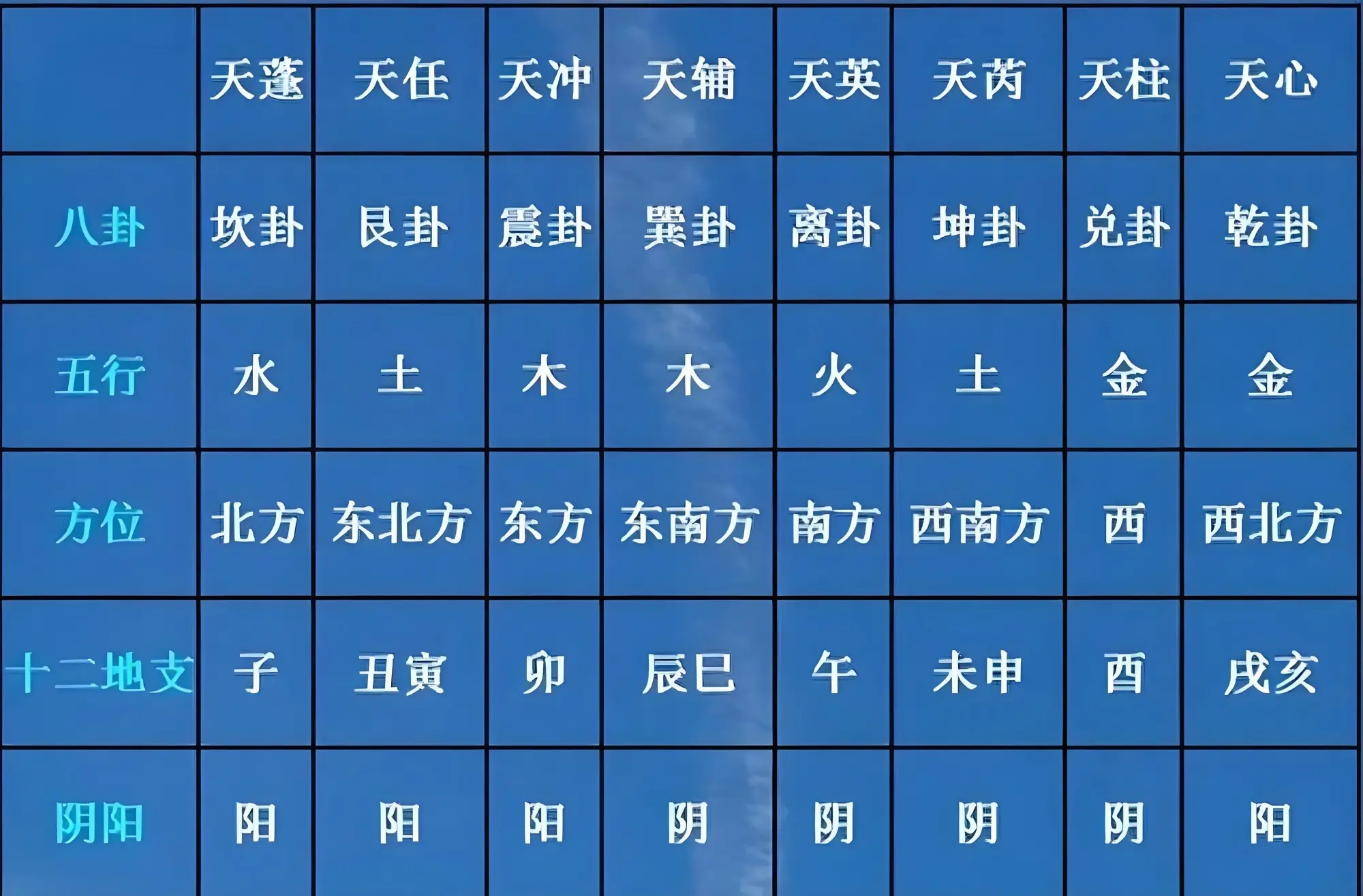 玄天排盘网址(奇门遁甲排盘软件免费版推荐)