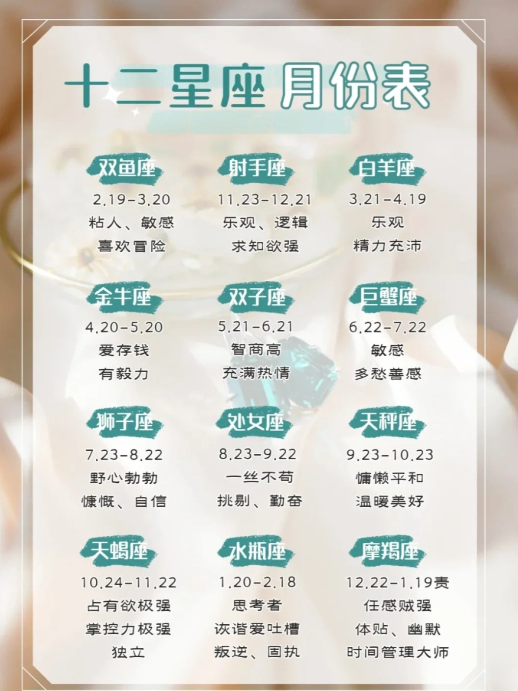 星座运势日期(星座运势日期表)