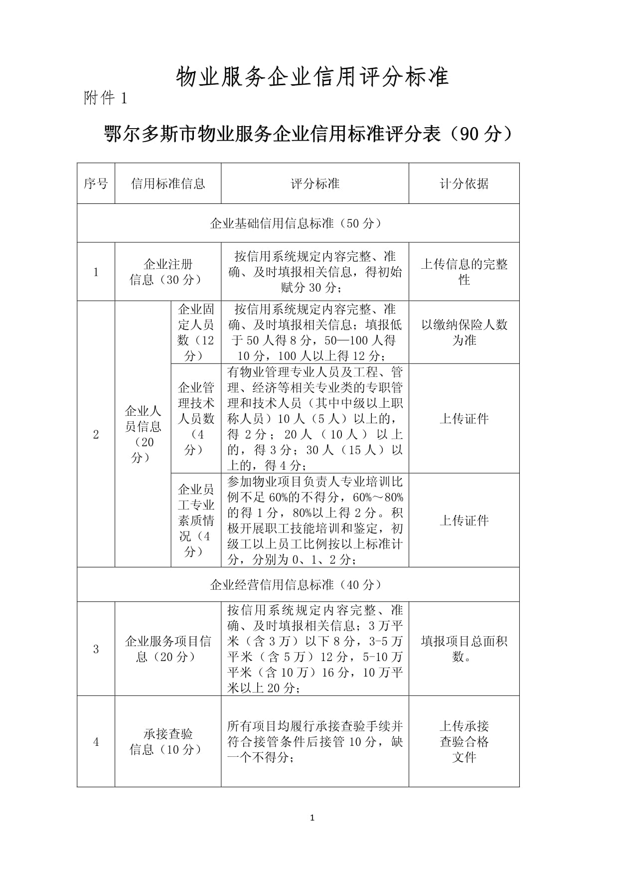 免费公司打分服务(免费公司打分工具推荐) 免费公司打分服务(免费公司打分工具推荐)