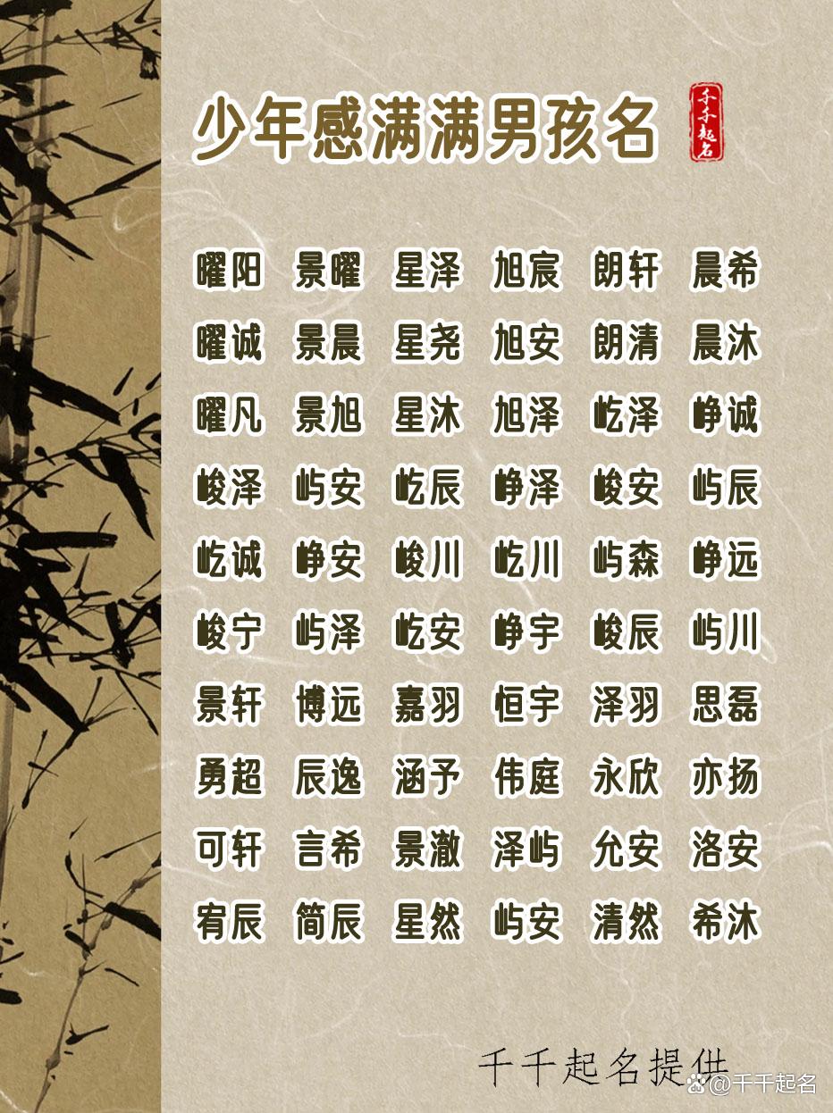 在线免费起名(取名字免费起名)