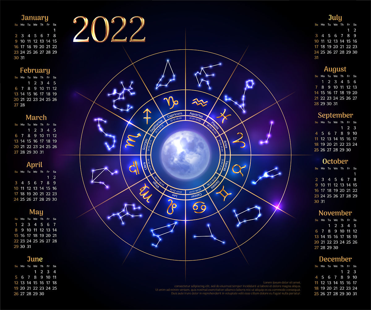 2025年星座年运汇总(2025年星座年运汇总表)
