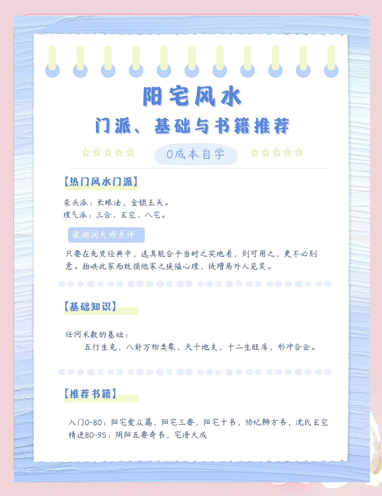 家庭风水学书籍推荐(自学风水学的看书顺序) 家庭风水学书籍推荐(自学风水学的看书顺序)