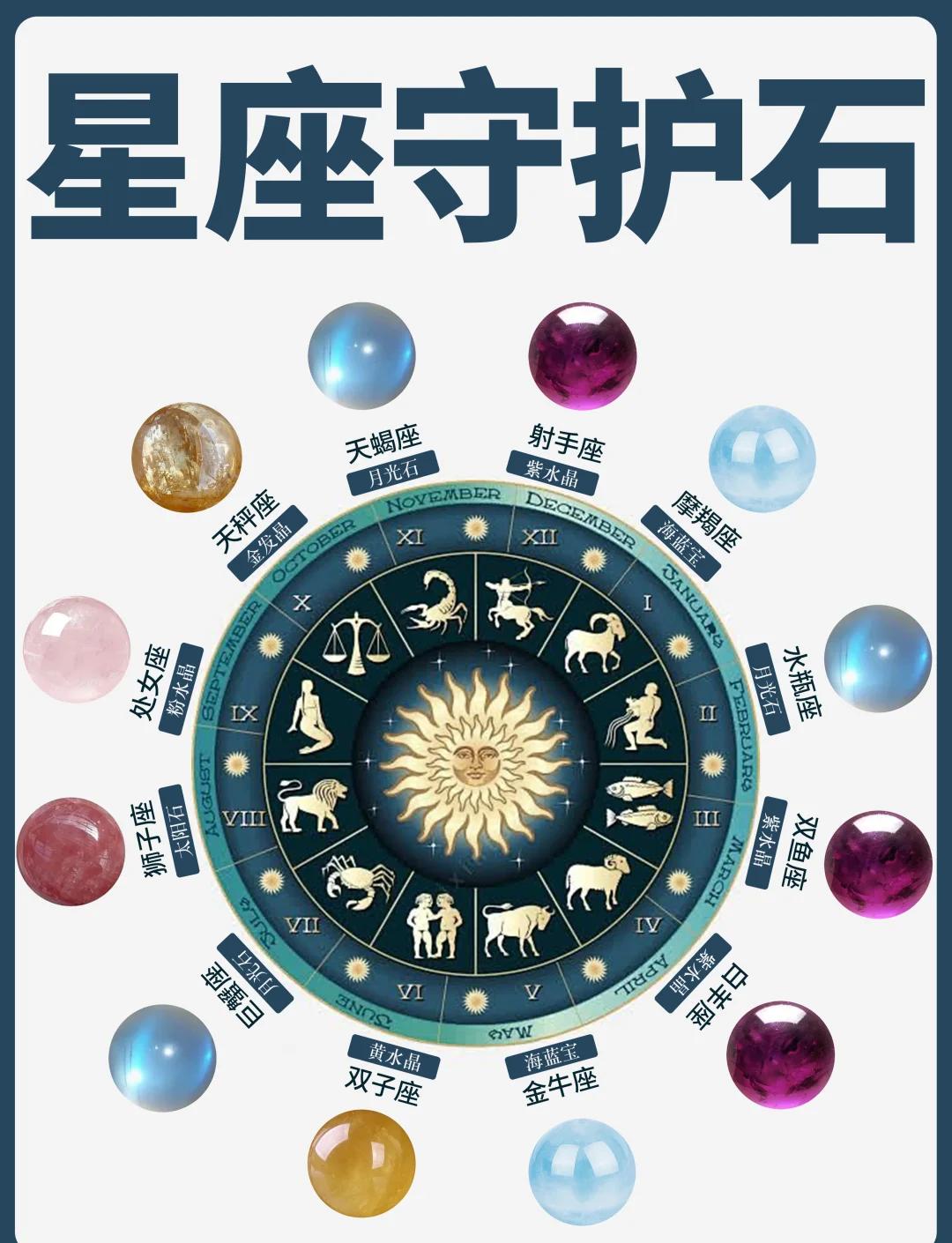 星座解析(十二星座解析)