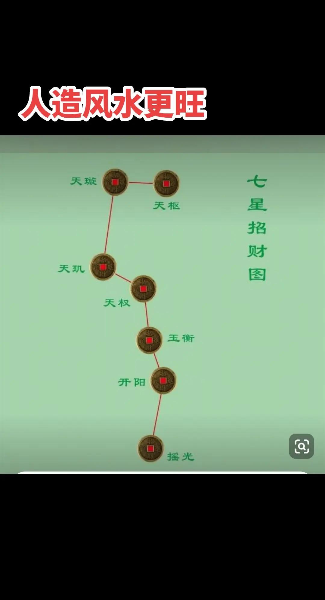 风水在家居布置中的应用(风水在家居布置中的应用有哪些) 风水在家居布置中的应用(风水在家居布置中的应用有哪些)