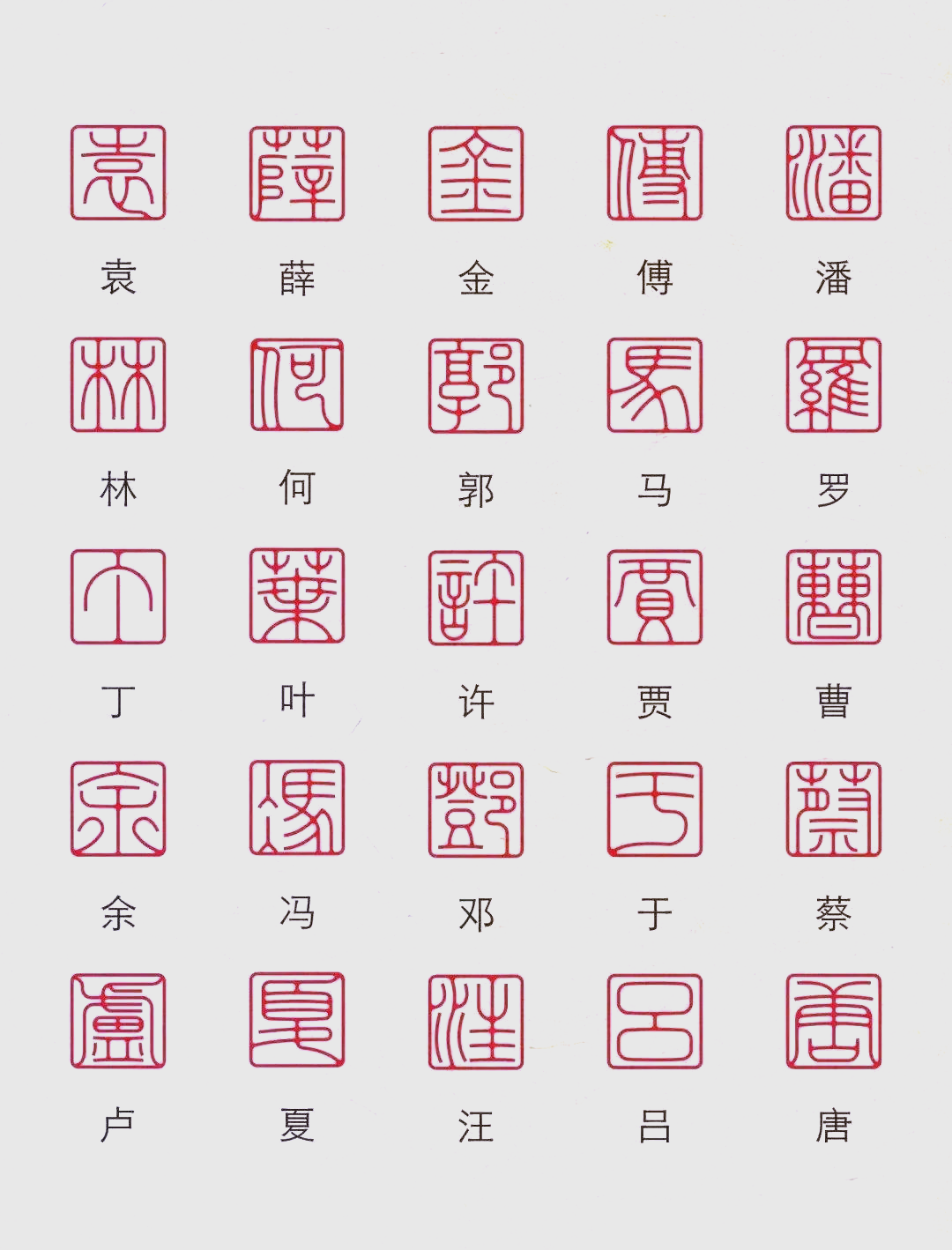 百家姓i(百家姓没有哪个姓)