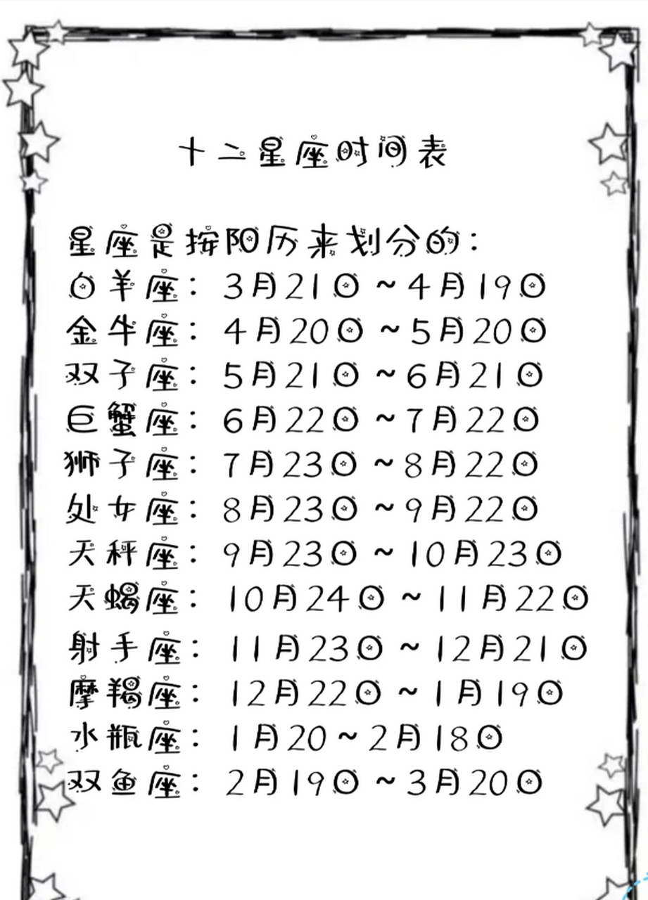 查看自己的星座(查一下自己的星座) 查看自己的星座(查一下自己的星座)